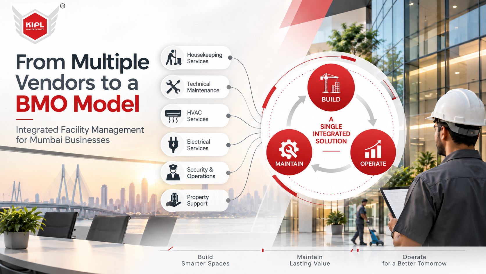 Why Businesses Are Moving from Multiple Vendors to a Build, Maintain & Operate Model